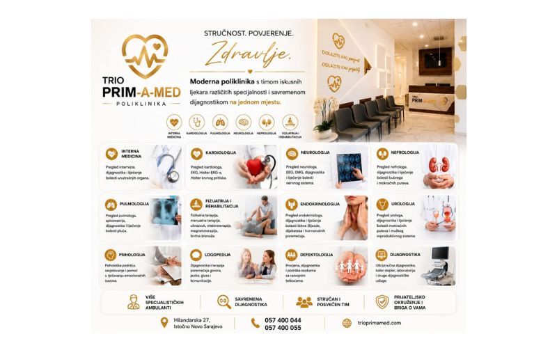 Specijalistički fizijatrijski pregled s detaljnom procjenom funkcionalnog statusa u Poliklinici TRIO Prim-A-Med!